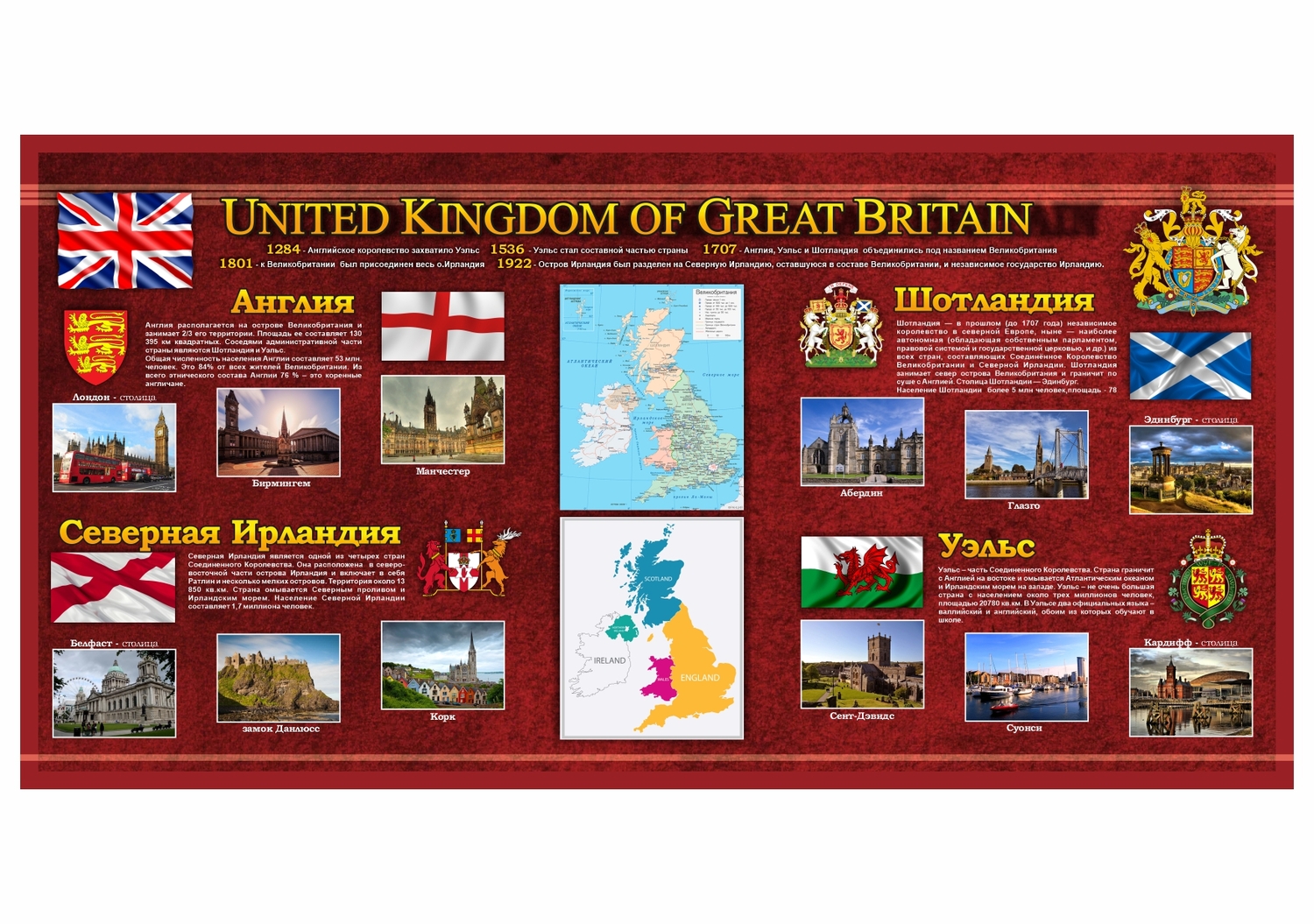 стенд UNITED KINGDOM