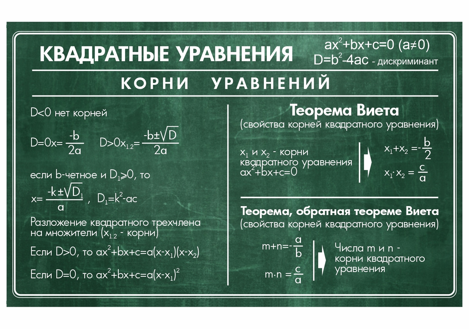 СТЕНД уголок юного математика