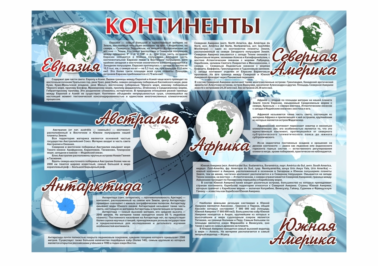 СТЕНД КОНТИНЕНТЫ 2