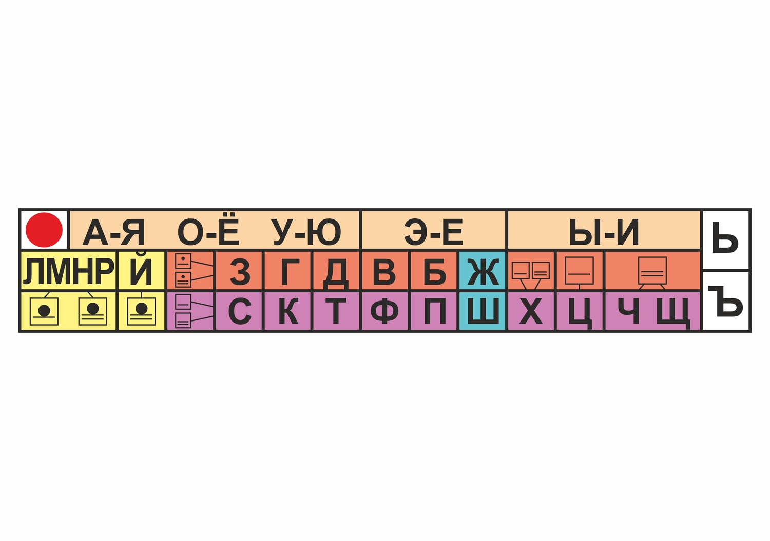 СТЕНД ГЛАССНЫЕ И СОГЛАСНЫЕ