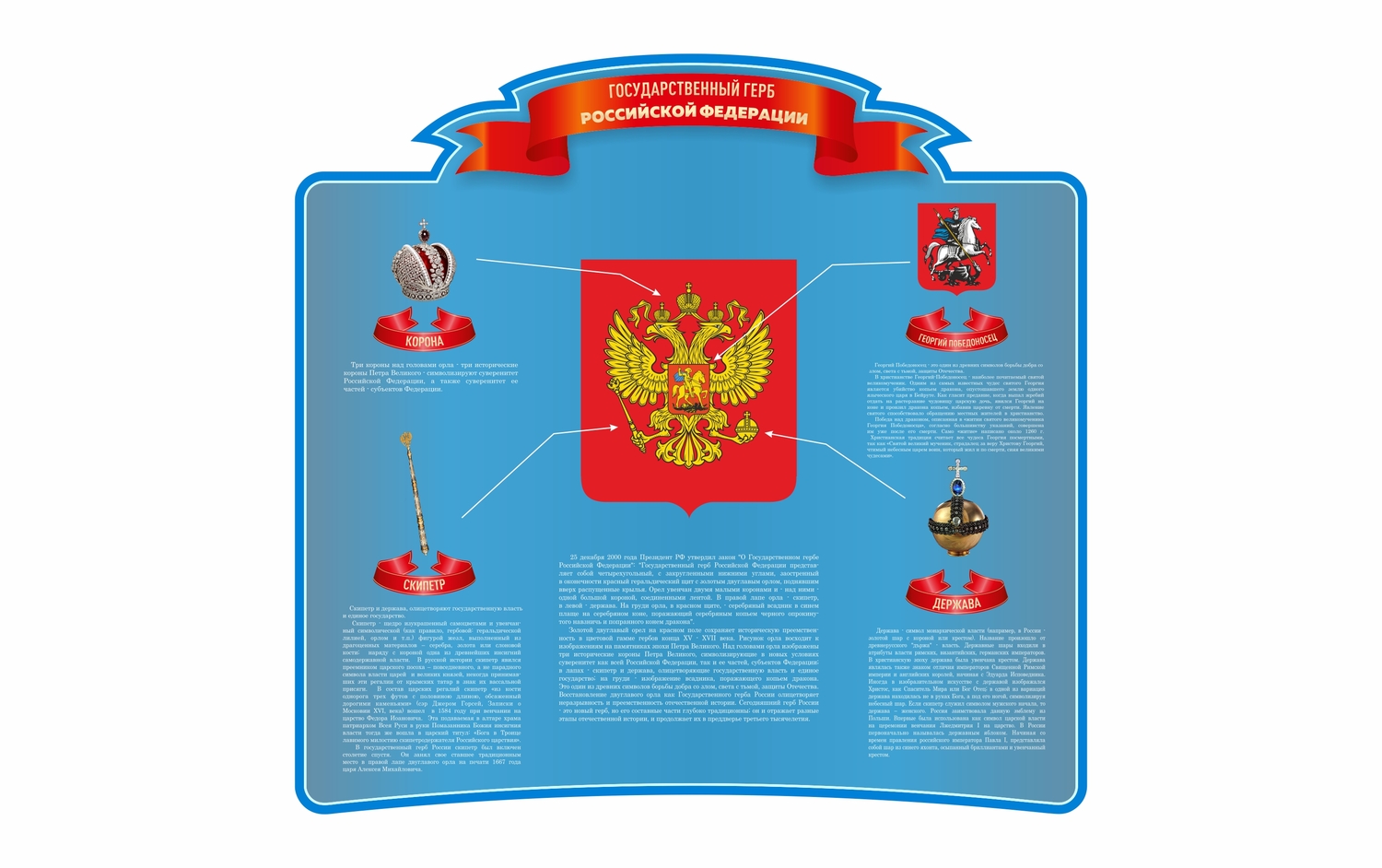 СТЕНД государственный герб рф