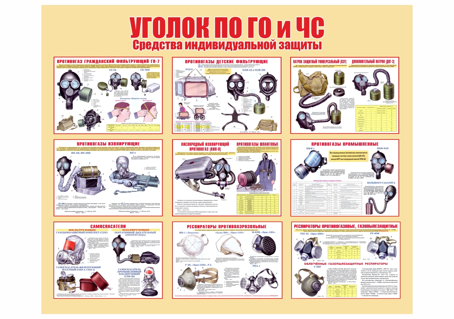СТЕНД СРЕДСТВА ИНДИВИДУАЛЬНОЙ ЗАЩИТЫ