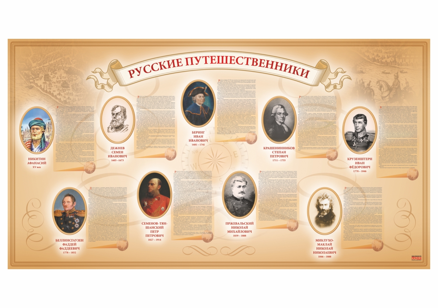 СТЕНД РУССКИЕ ПУТЕШЕСТВЕННИКИ