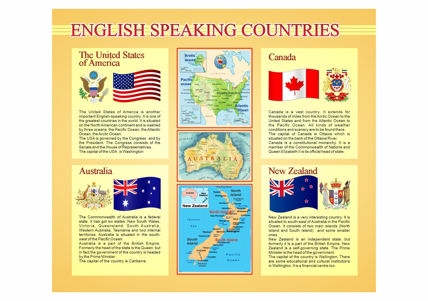 СТЕНД ENGLISH SPEAKING COUNTRIES&nbsp;