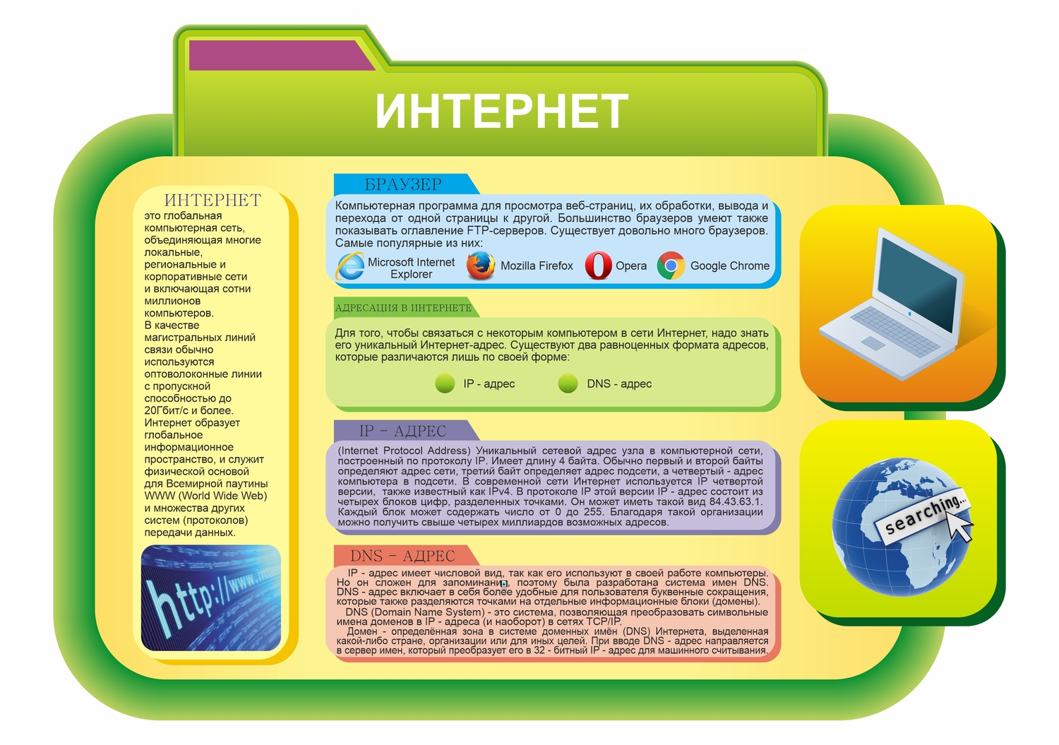 СТЕНД интернет