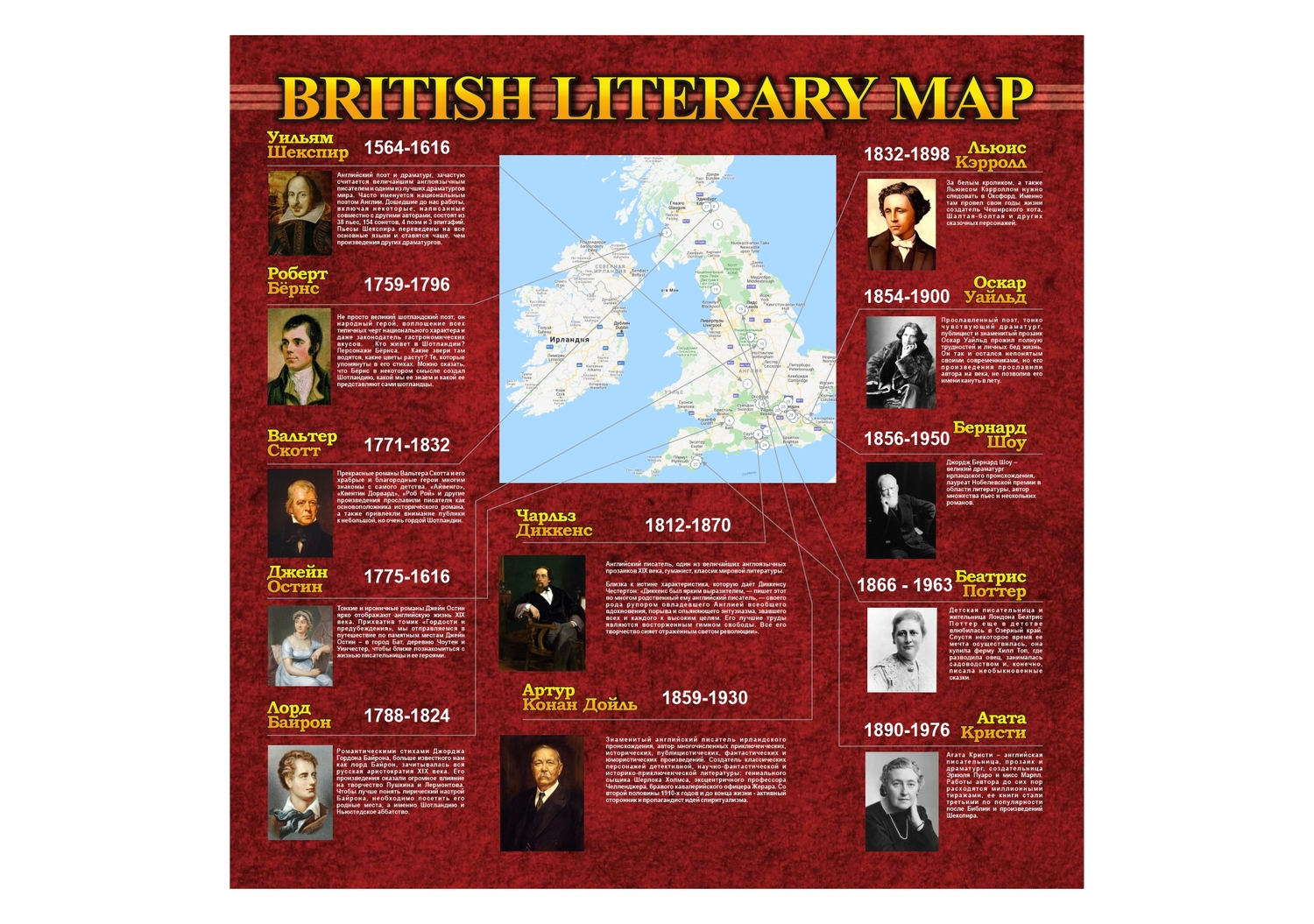 стенд BRITISH LITERARY MAP