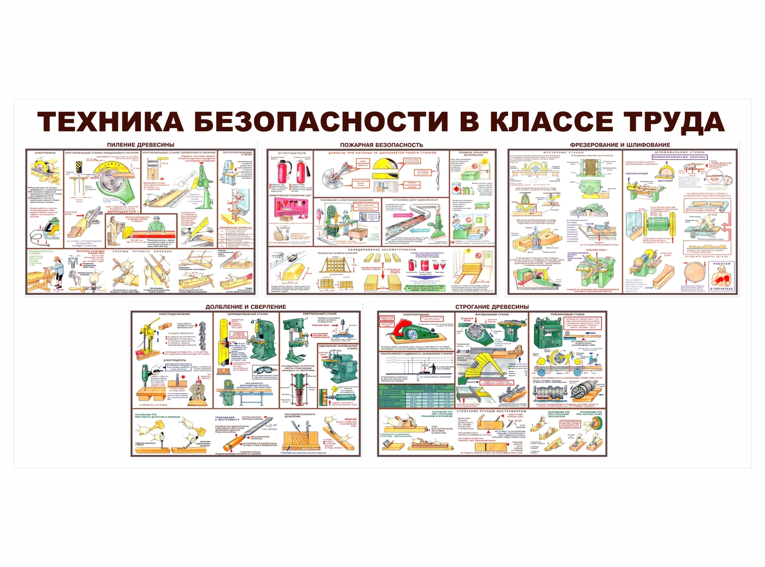 СТЕНД в кабинет труда.техника безопасности