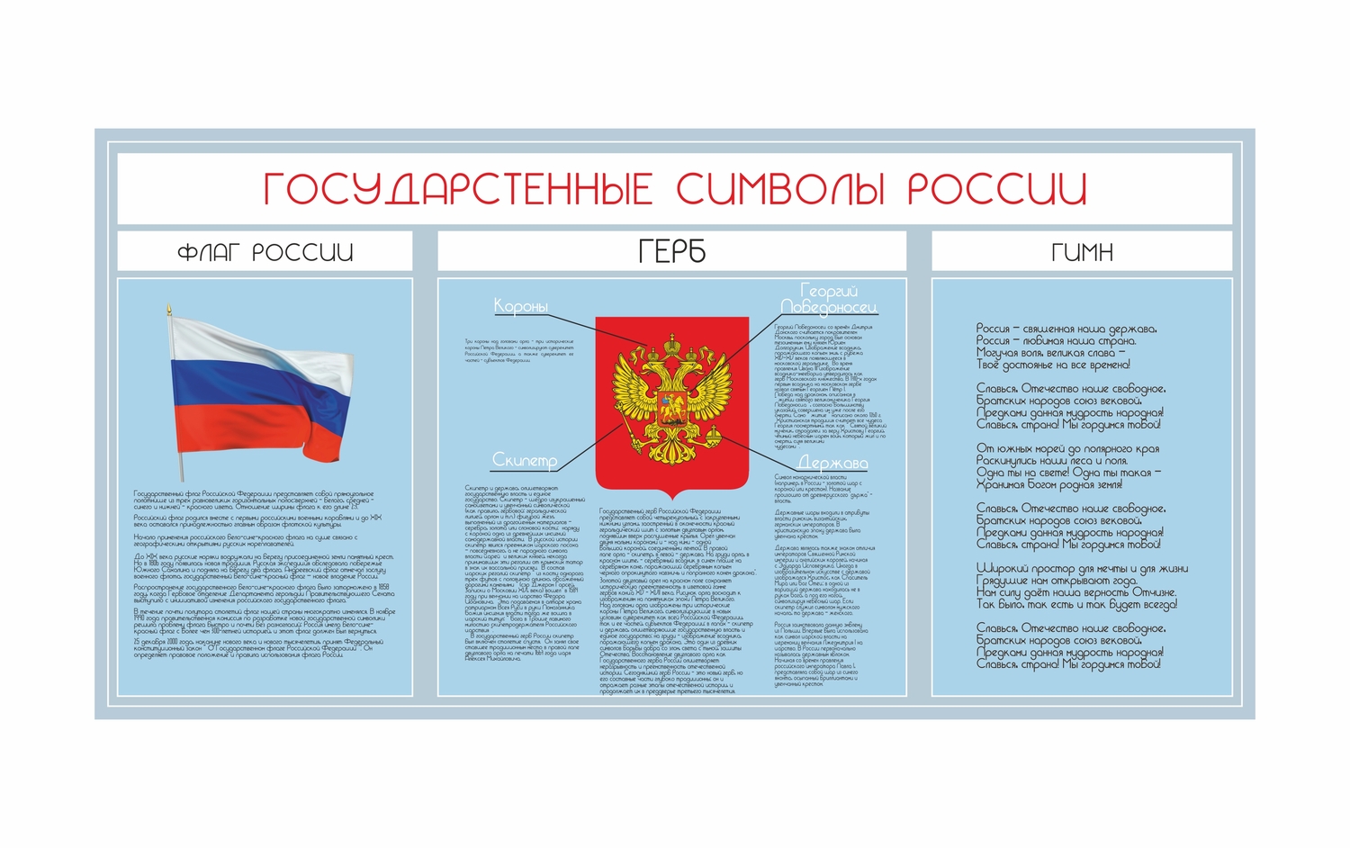 Описание и порядок использования государственного флага герба. Стенд с символикой России и субъектов РФ. Стенд государственные символы РФ И региона. Символы регионов России. Государственные символы субъектов РФ.