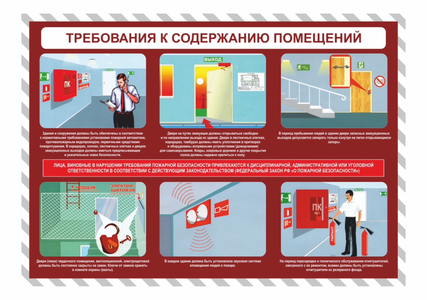 Требования к безопасности жилых помещений. Требования к содержанию помещений. Требования к содержанию помещений по пожарной безопасности. Требования пожарной безопасности к зданиям и помещениям. Требования пожарной безопасности требования.