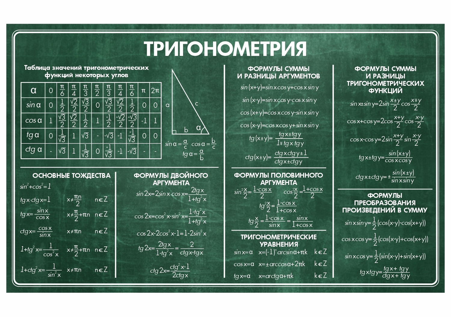 Стенд таблица пифагора