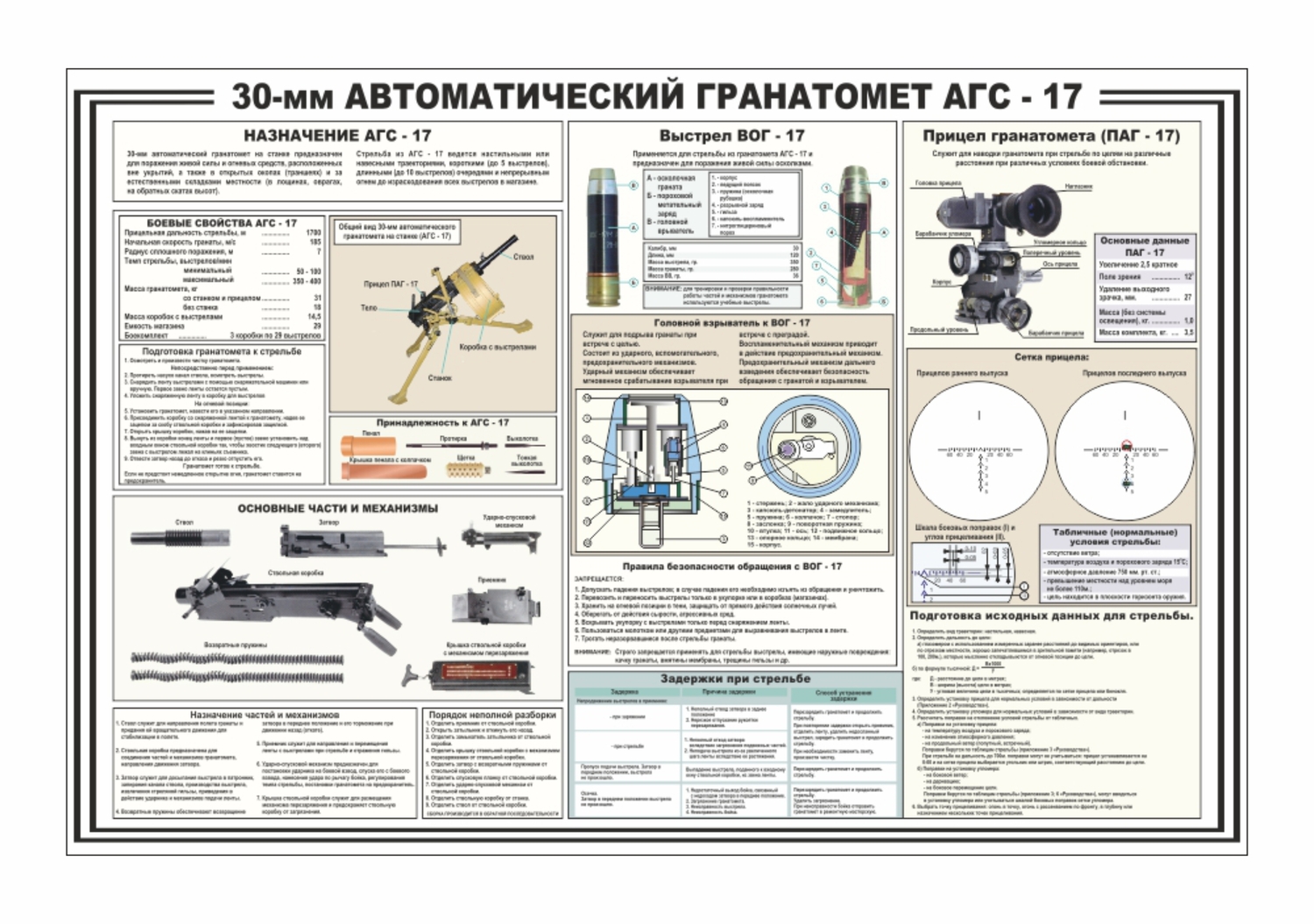 СТЕНД АВТОМАТИЧЕСКИЙ ГРАНАТОМЕТ АГС-17